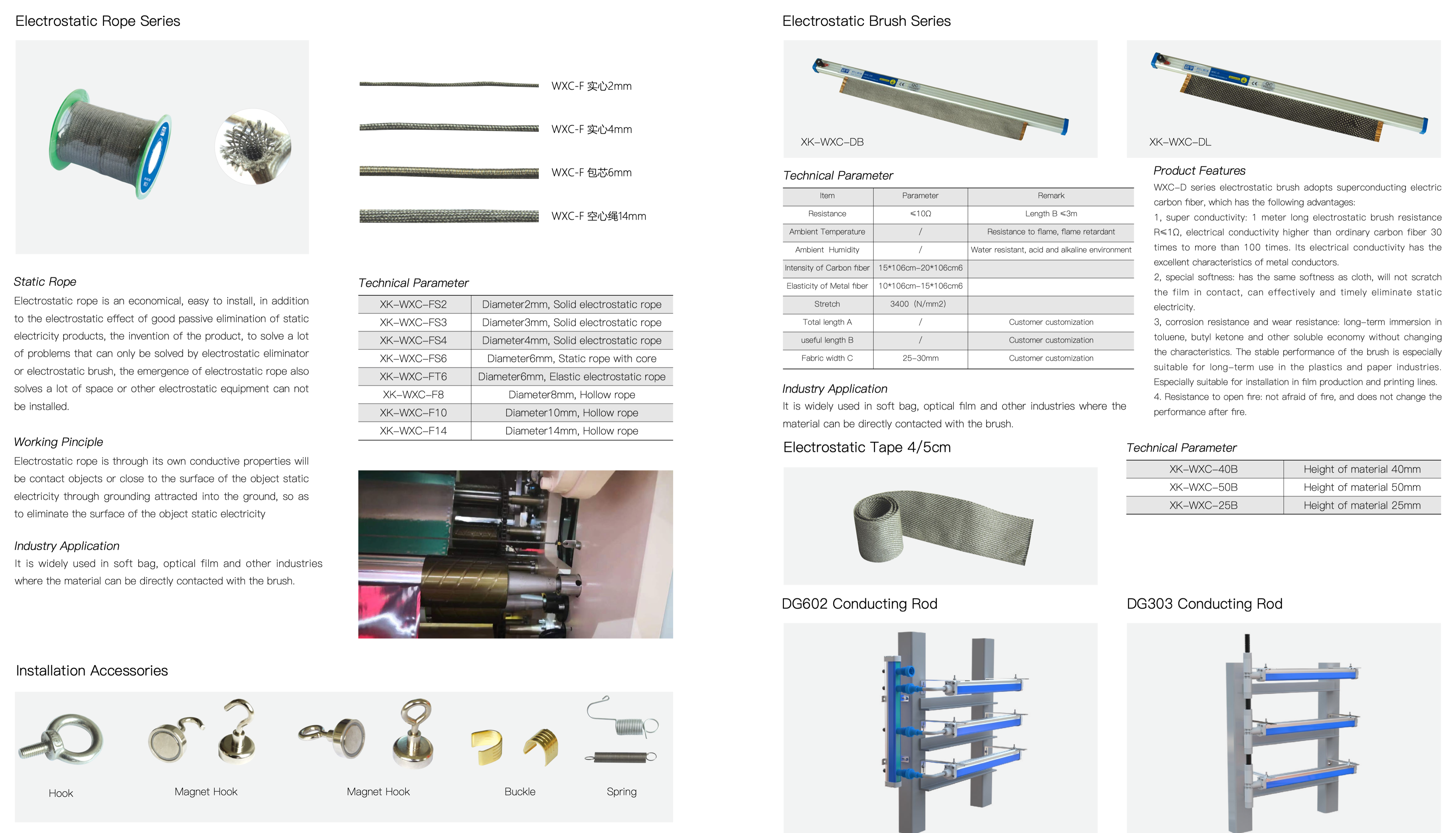 Static rope and brush catalog technical reference