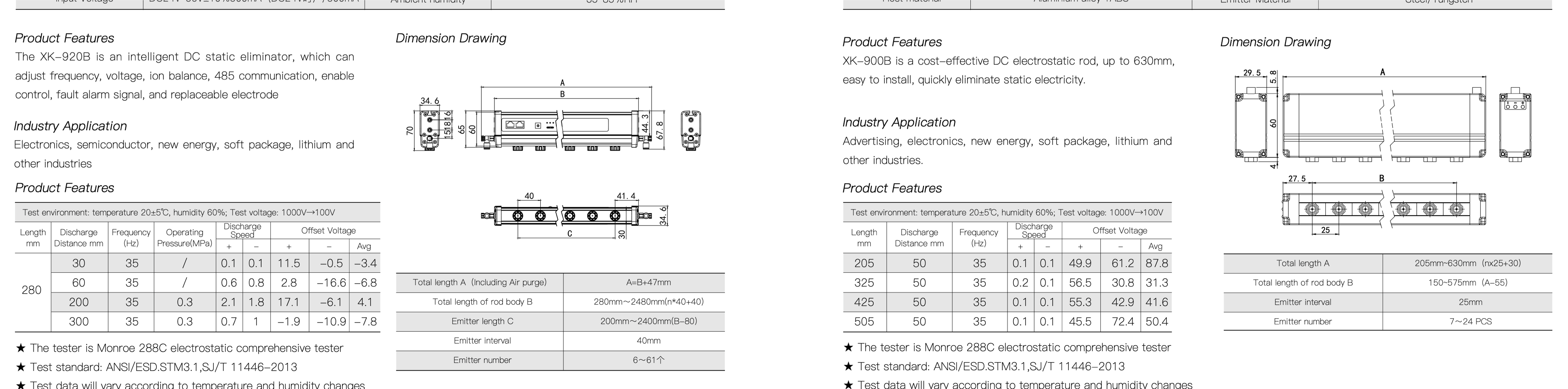 XK900 catalog dimension drawing and performance table